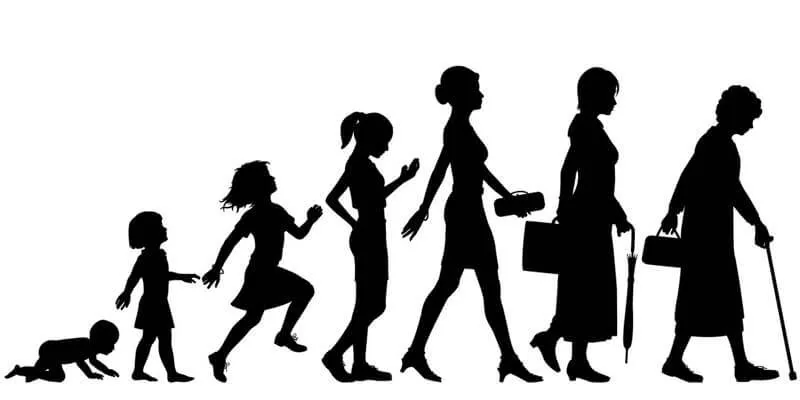 Silhouettes of women representing women's health